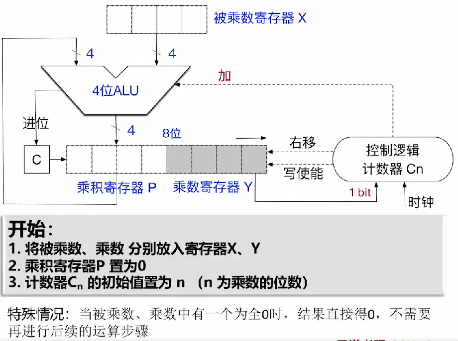 image-20250628154724333